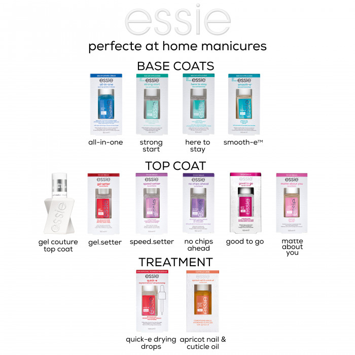 APRICOT NAIL&CUTICLE OIL CONDITIONS NAILS&HYDRATES CUTICLES