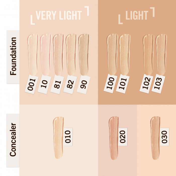 MATCH PERFECTION FOUNDATION 201-CLASSIC BEIGE