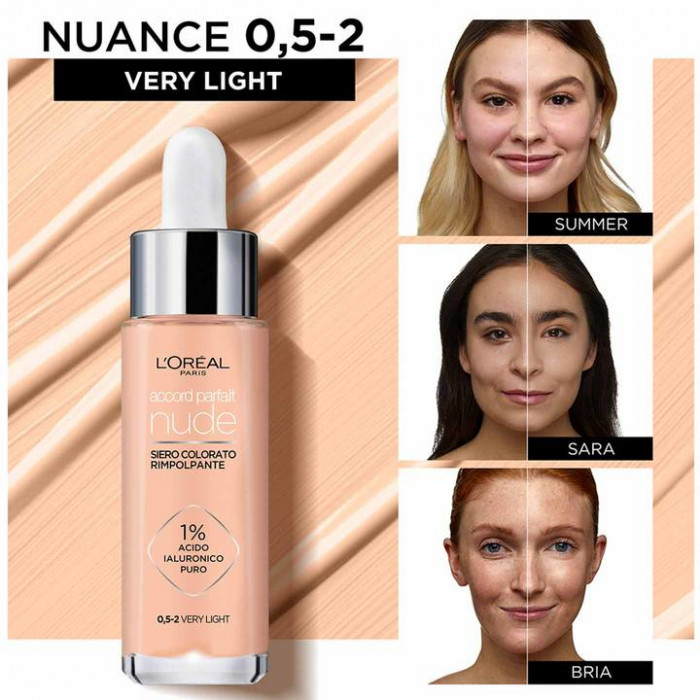 ACCORD PARFAIT SERUM 0,5-2